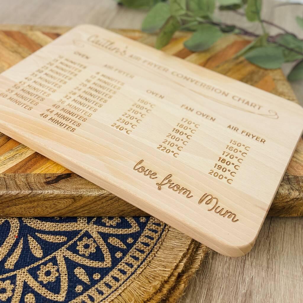 Personalised Air Fryer Conversion Chopping Board