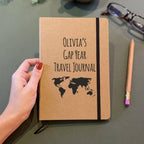 Personalised Destination Travel Journal