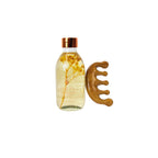 Body Wellness Set